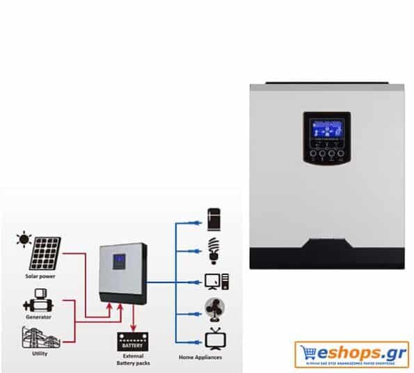 Inverter Voltronic Power Axpert VM 1KVA